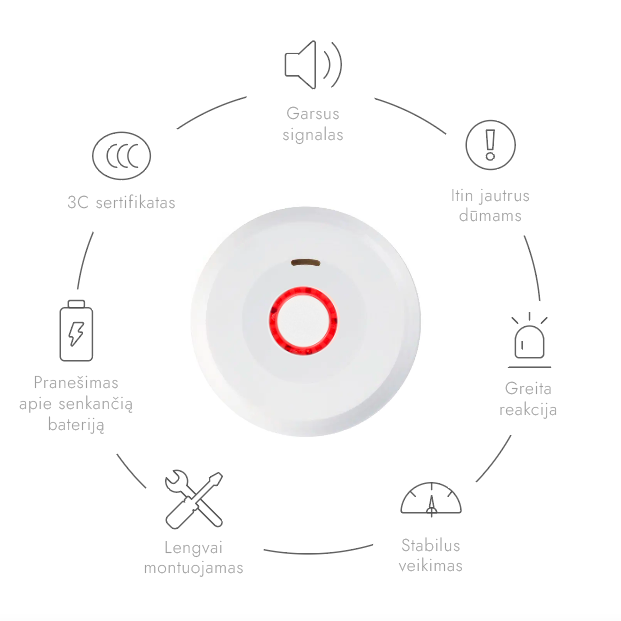 Dūmų detektorius XP-750W su WIFI, integruota 10 metų baterija 3V (2 vnt.)