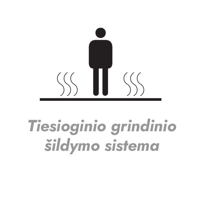 Šildanti grindinė platforma Warmset 120x180x1.6 cm su termostatu 10